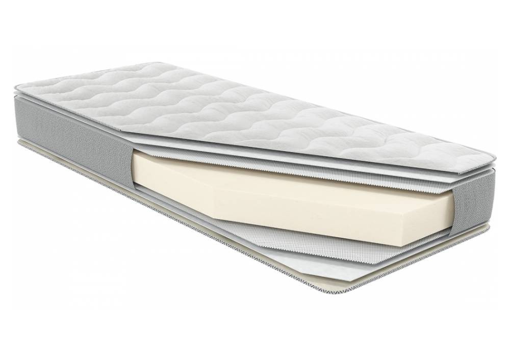 

Детский беспружинный матрас Come-For Notte Контур 155х70 белый