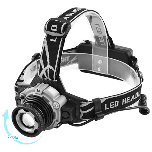 

Фонарь налобный Police W002-XPE, ЗУ 220V/12V, 2x18650, датчик движения, zoom, Box. 32565