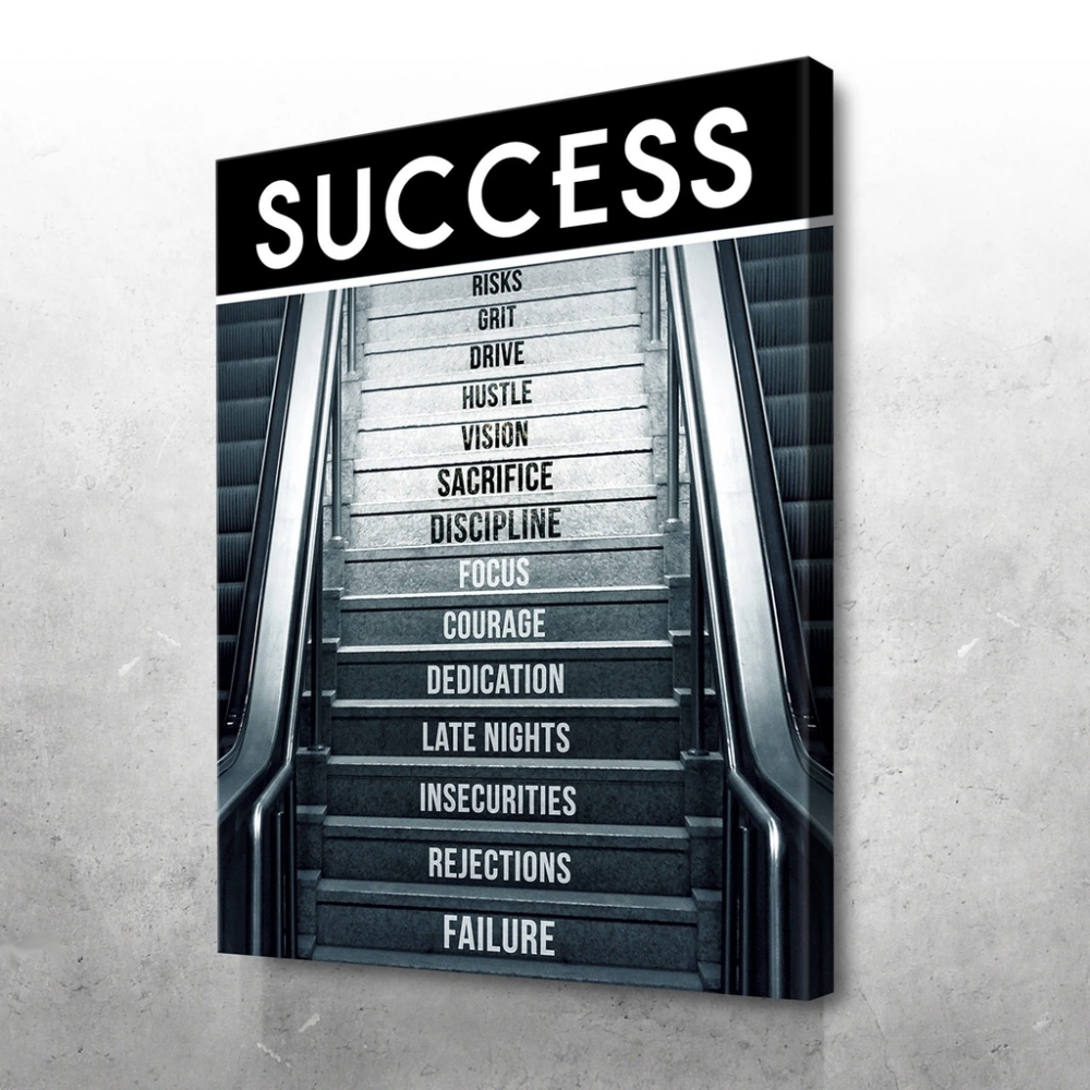 

Картина на холсте Мотивация Success 75х100 см.