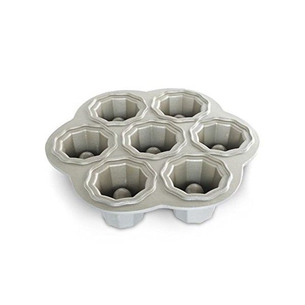 

Форма для выпечки маленькая Nordic ware Cookie and cream 90437