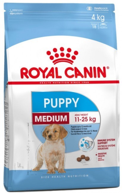 

Сухой корм Royal Canin Medium Puppy для щенков собак средних размеров 1 кг (767839382)