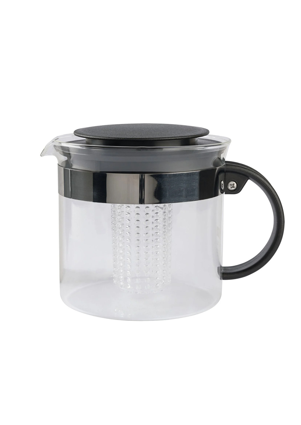 

Заварочный чайник BISTRO Nouveau 1 л Bodum прозрачный-черный LI-550881