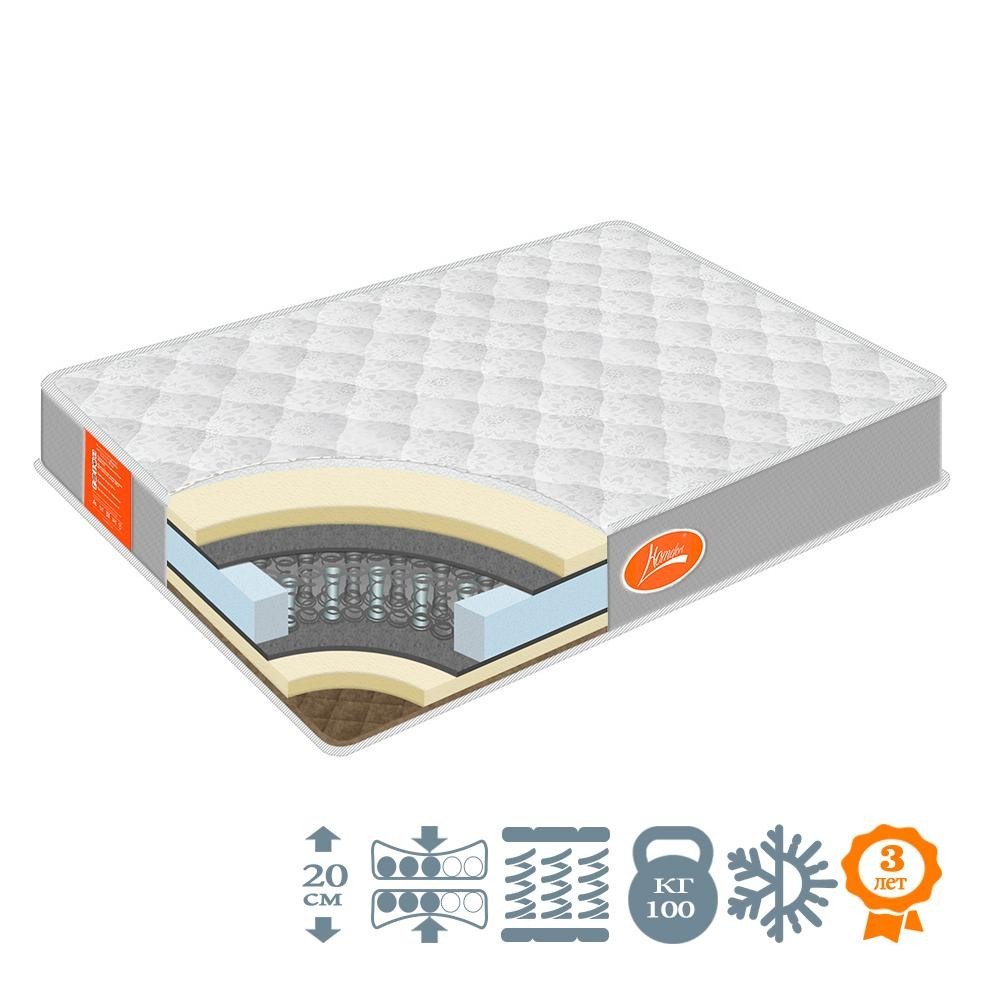 

Ортопедический матрас пружинный Homefort Classic 20x70x190 + Подушка
