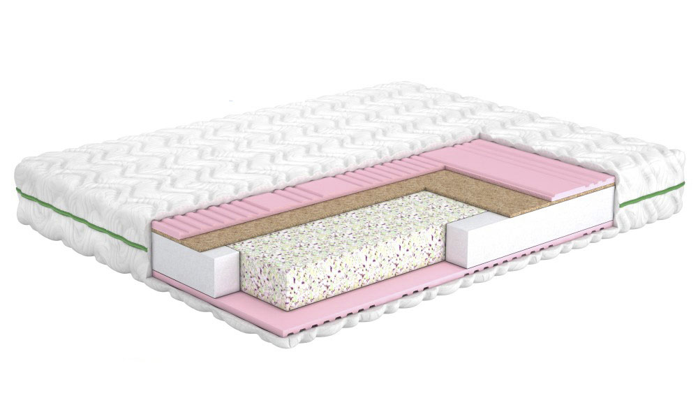 

Матрас Matroluxe Shine Melissa/Мелисса 150x200 m_80528