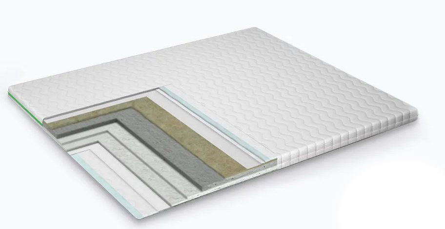 

Матрас-топпер GS Cotton Extra 90x200 02022020-18