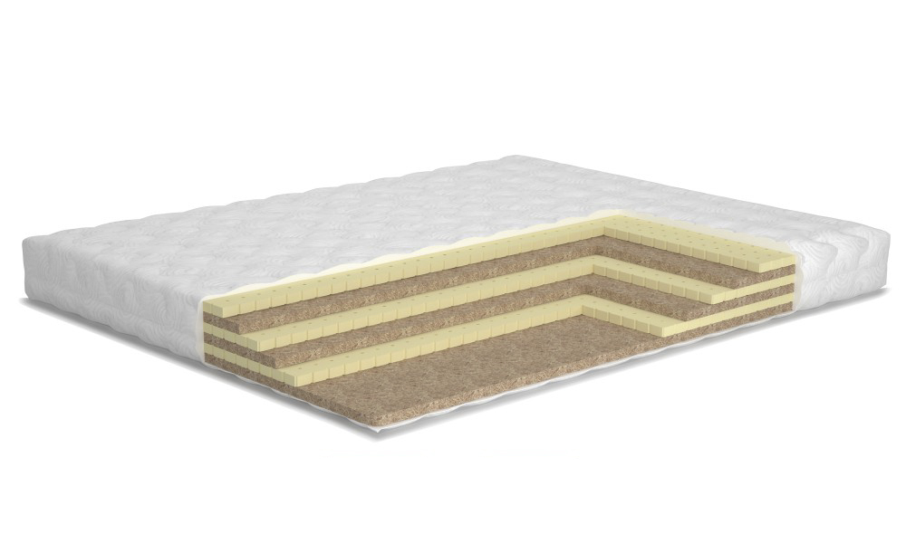 

Матрас Matroluxe Milan/Милан 140x200 m_37