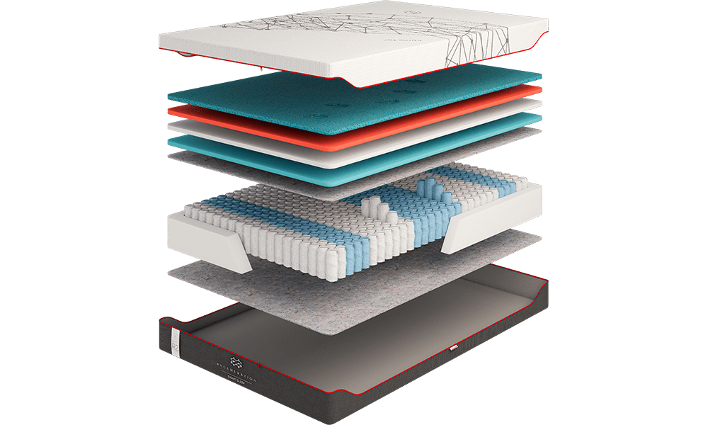 

Матрас Come-For Regeneration R 2 80x200 15-С