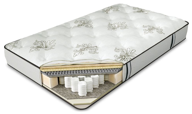 

Матрас Askona Serta Natural Start Toledo 200х190 11001