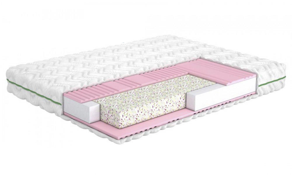 

Матрас Matroluxe Shine Dazy/Дейзи 120x200 m_80527