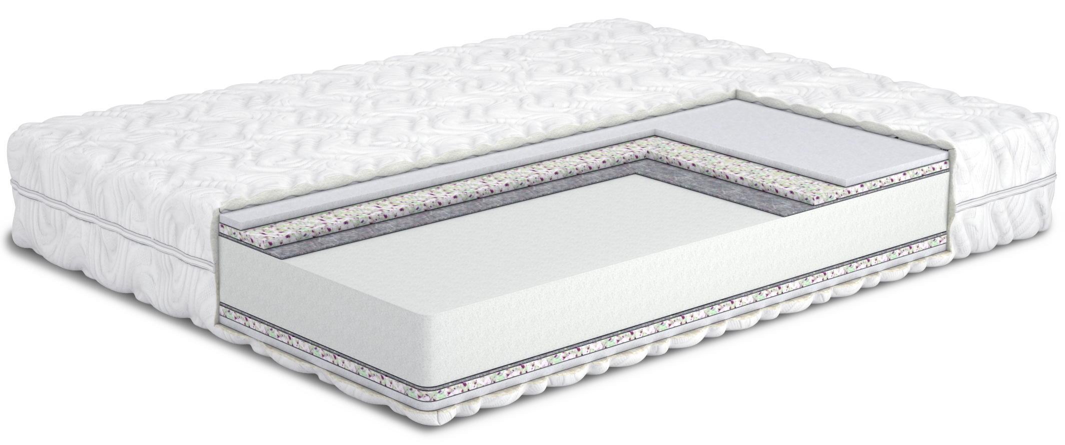 

Матрас Matroluxe San Marino/Сан Марино PPU 120x190 m_175