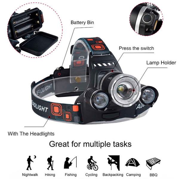 

Налобный фонарь High Power Headlamp 3xT6