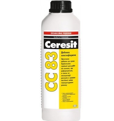

Еластична емульсія Ceresit CC83 2л