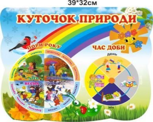 

Стенд Vivay Куточок природи 39x32 см (4461)