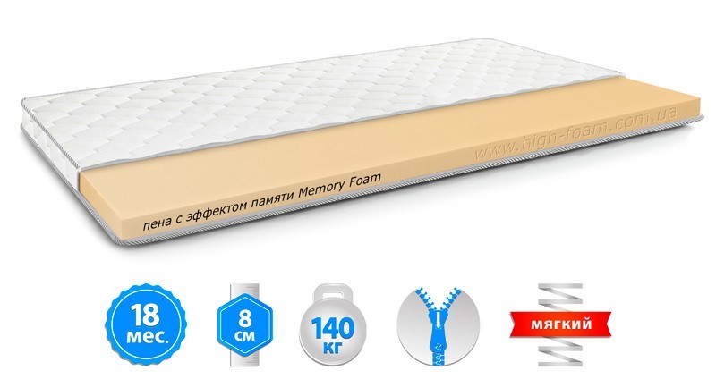 

Топпер HIGHFOAM Emerald Memo H-8 180*200 см.