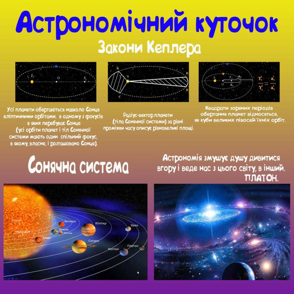

Стенд Vivay Астрономічний куточок 100x80 см (4652)