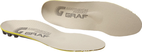 

Стельки анатомические GRAF Figure 49150, Размер 6.5, 49150-2-65