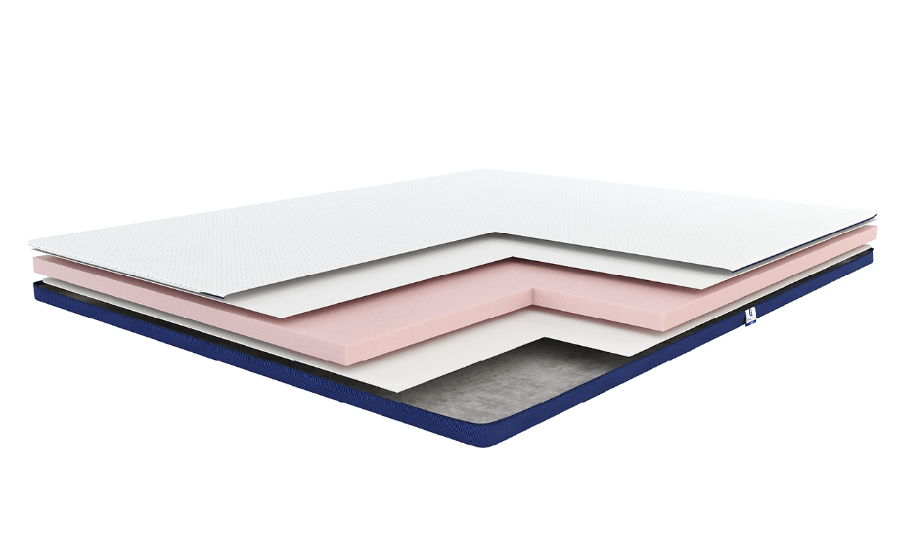 

Ортопедический матрас для дивана Uniq Futon 80x190
