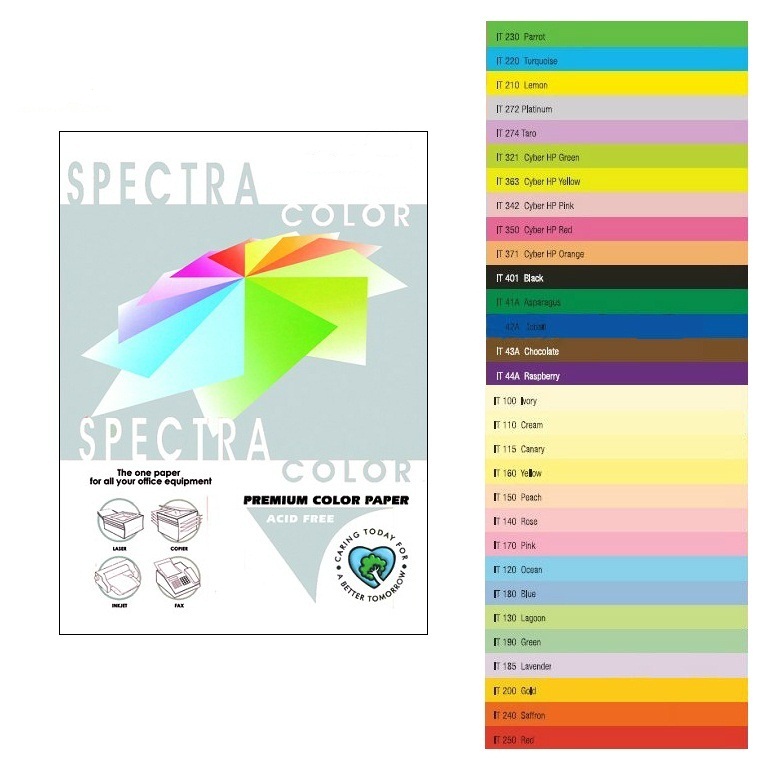 

Бумага Sinar Spectra А3 неон 75 г/м2 500 листов желтый (IT363)