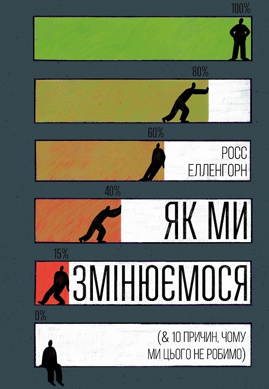 

Як ми змінюємося (& 10 причин, чому ми цього не робимо) - Р. Елленгорн (57877)