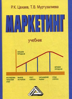 

Маркетинг. Учебник (111463)