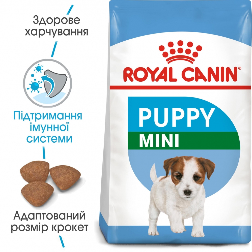 

Сухой корм Royal Canin Mini Puppy для щенков мелких пород 2 кг
