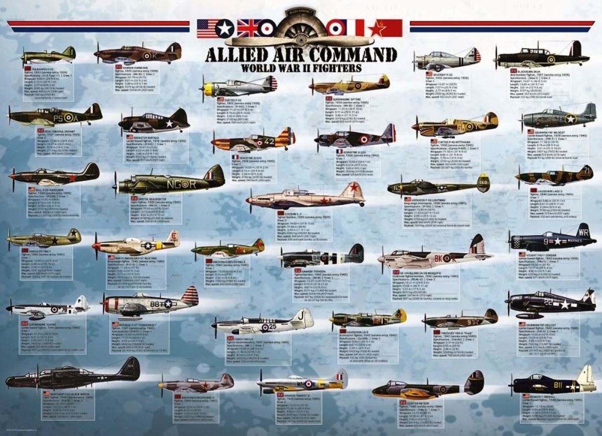 

Пазл Eurographics Истребители 2-й Мировой войны 1000 элементов (6000-0379)