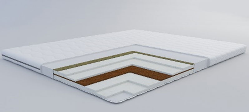 

Матрас Divaso elMatro Bavaria 180x190 D1