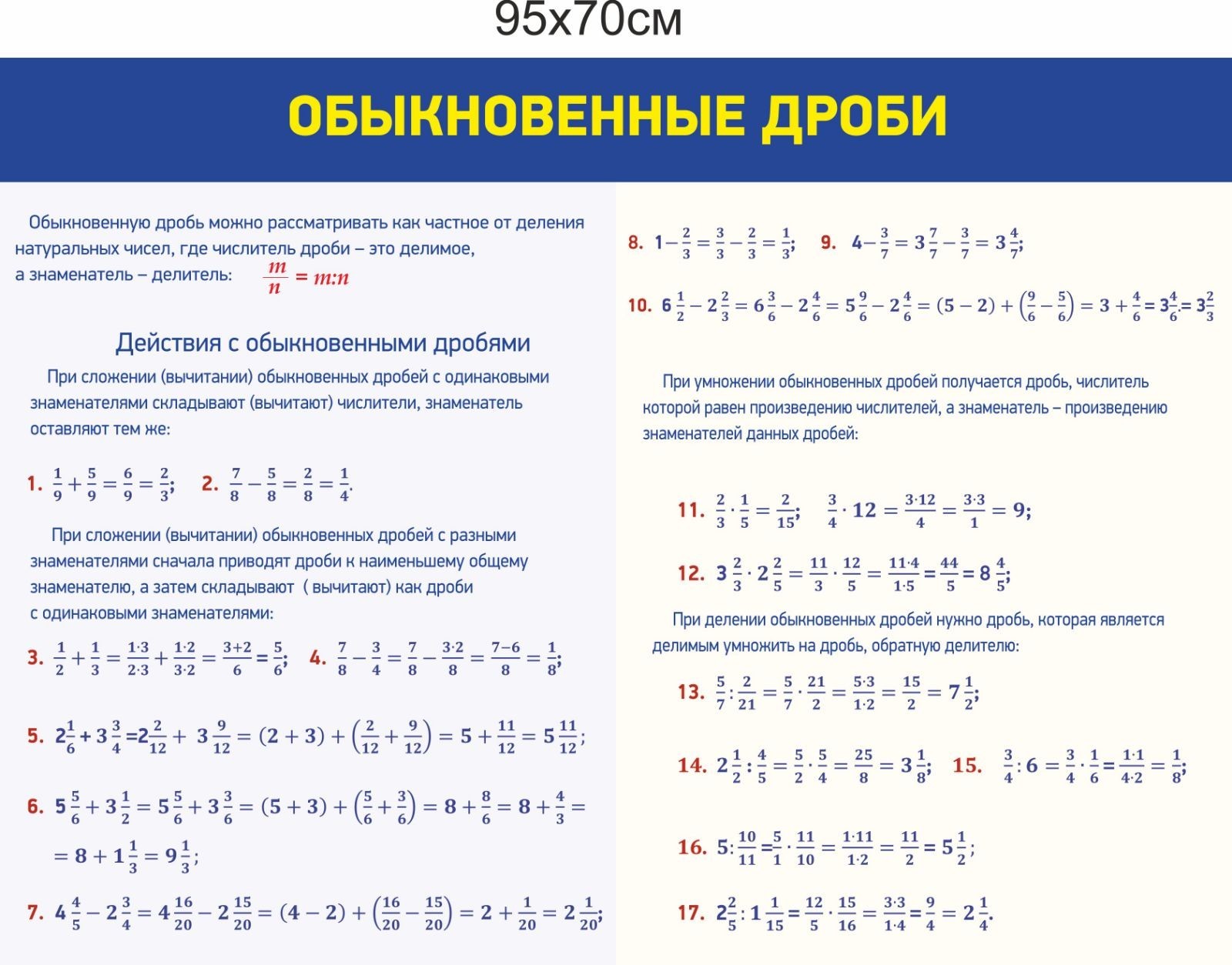 

Стенд Vivay Обыкновенные дроби 95x70 см (7489)