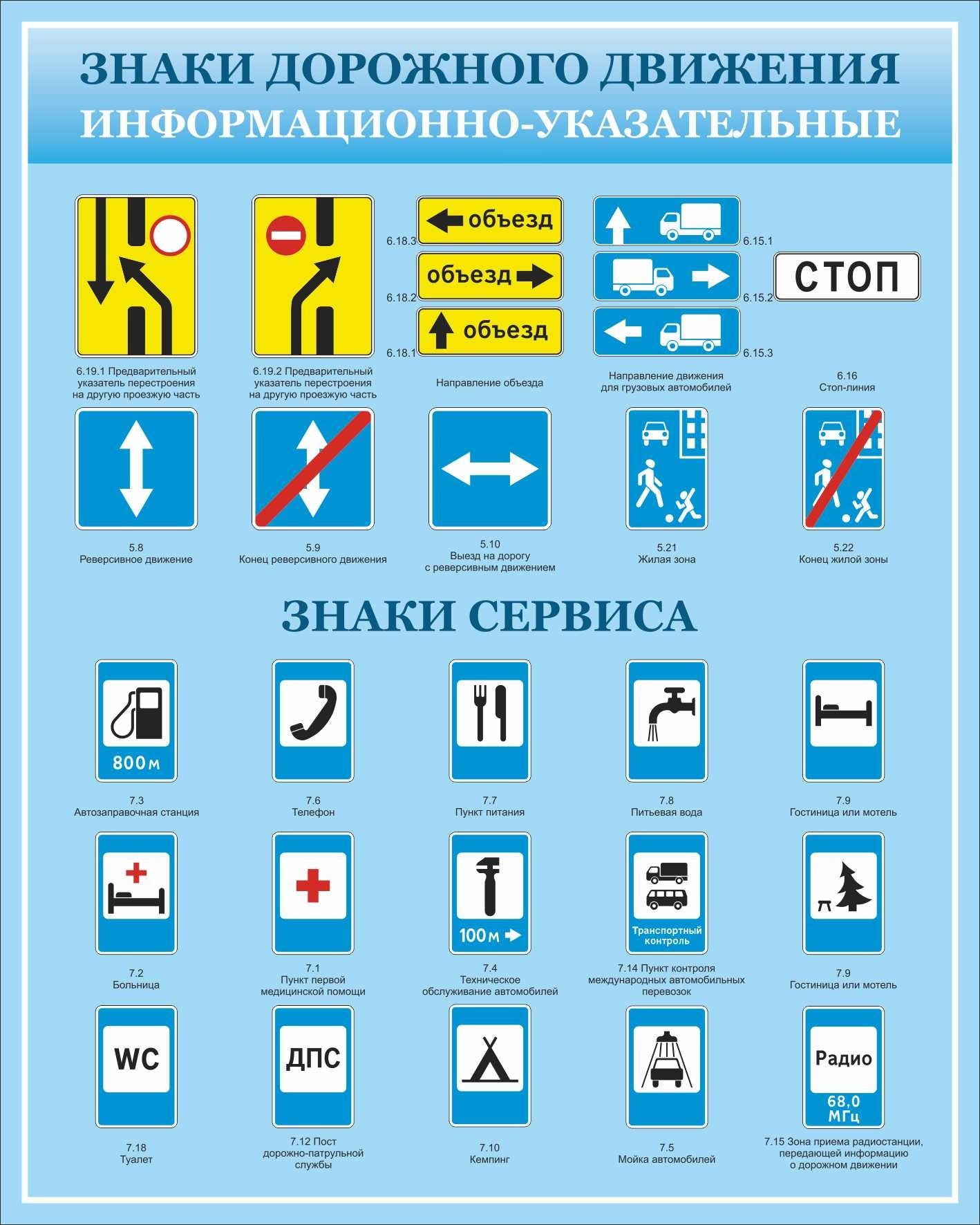 

Стенд Vivay Знаки дорожного движения 71x101 см (7570)