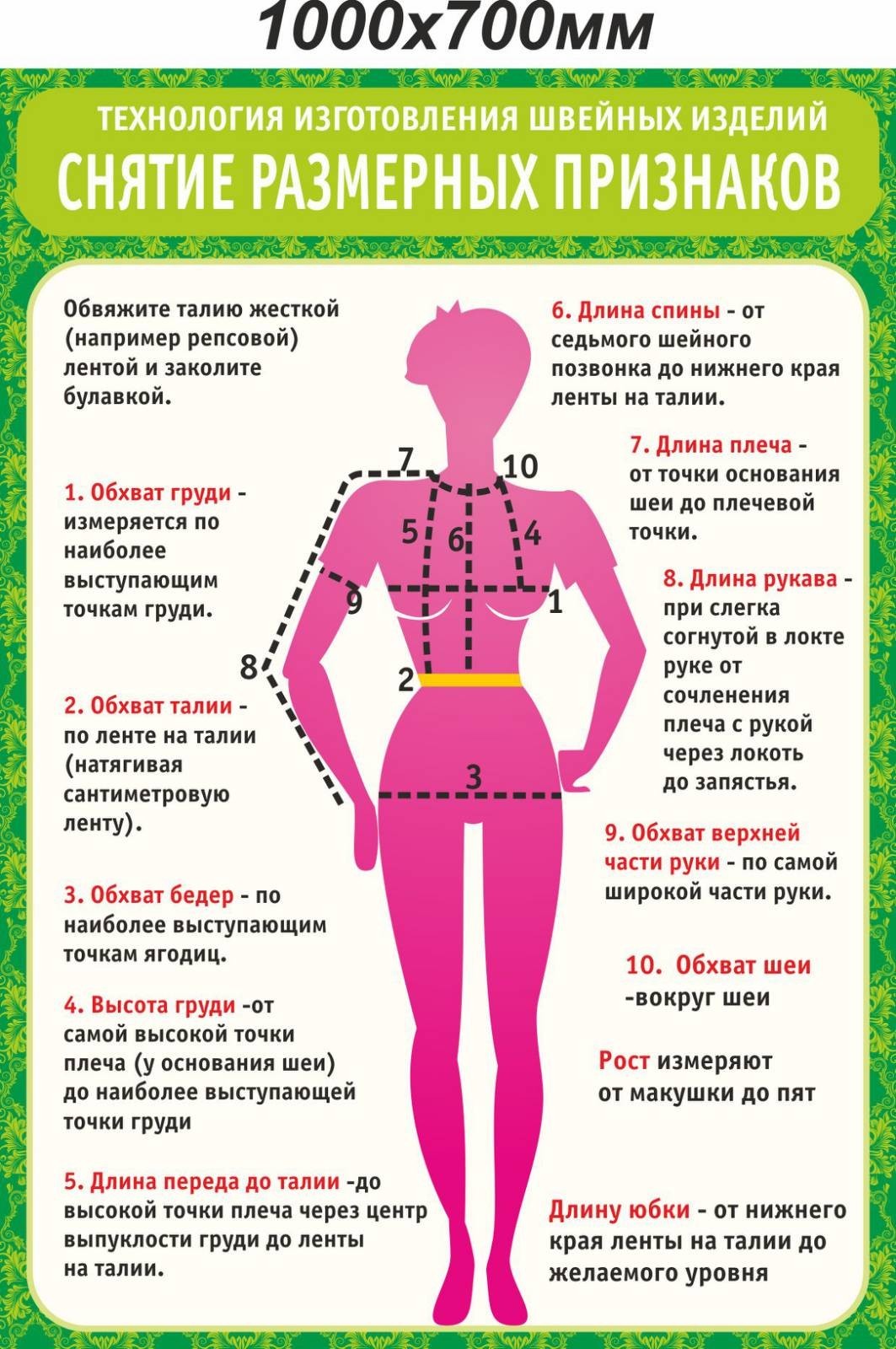 

Стенд Vivay Снятие размерных принзнаков 100x70 см (7497)