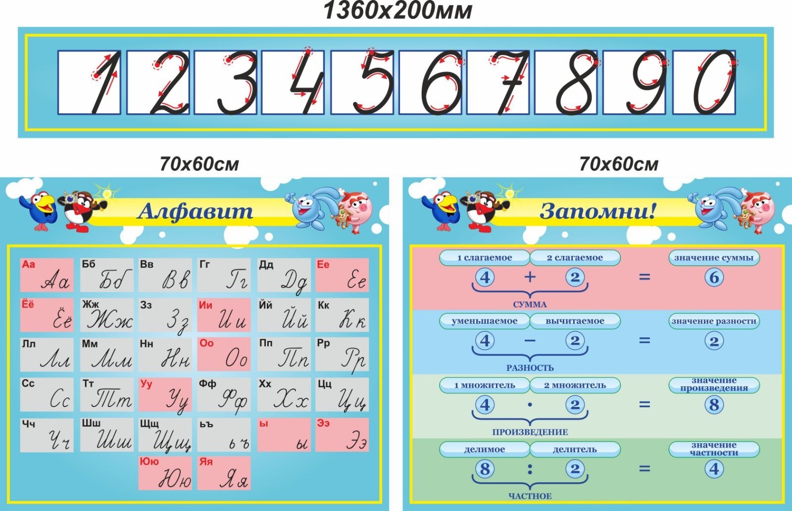 

Набір стендів Vivay Алфавит. Запомни 136x20 см (7530)
