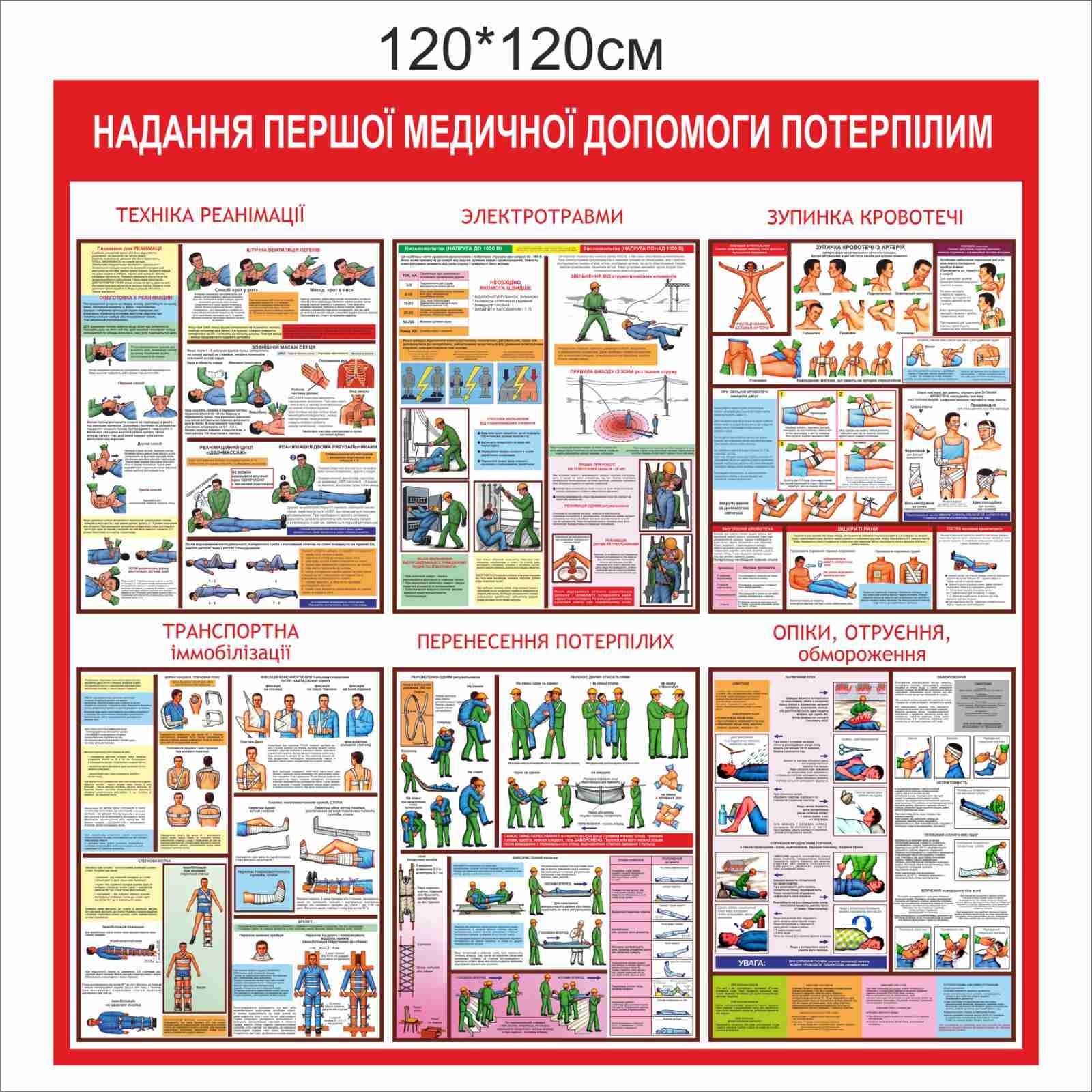 

Стенд Vivay Надання першої медичної допомоги потерпілим 120x120 см (6742)