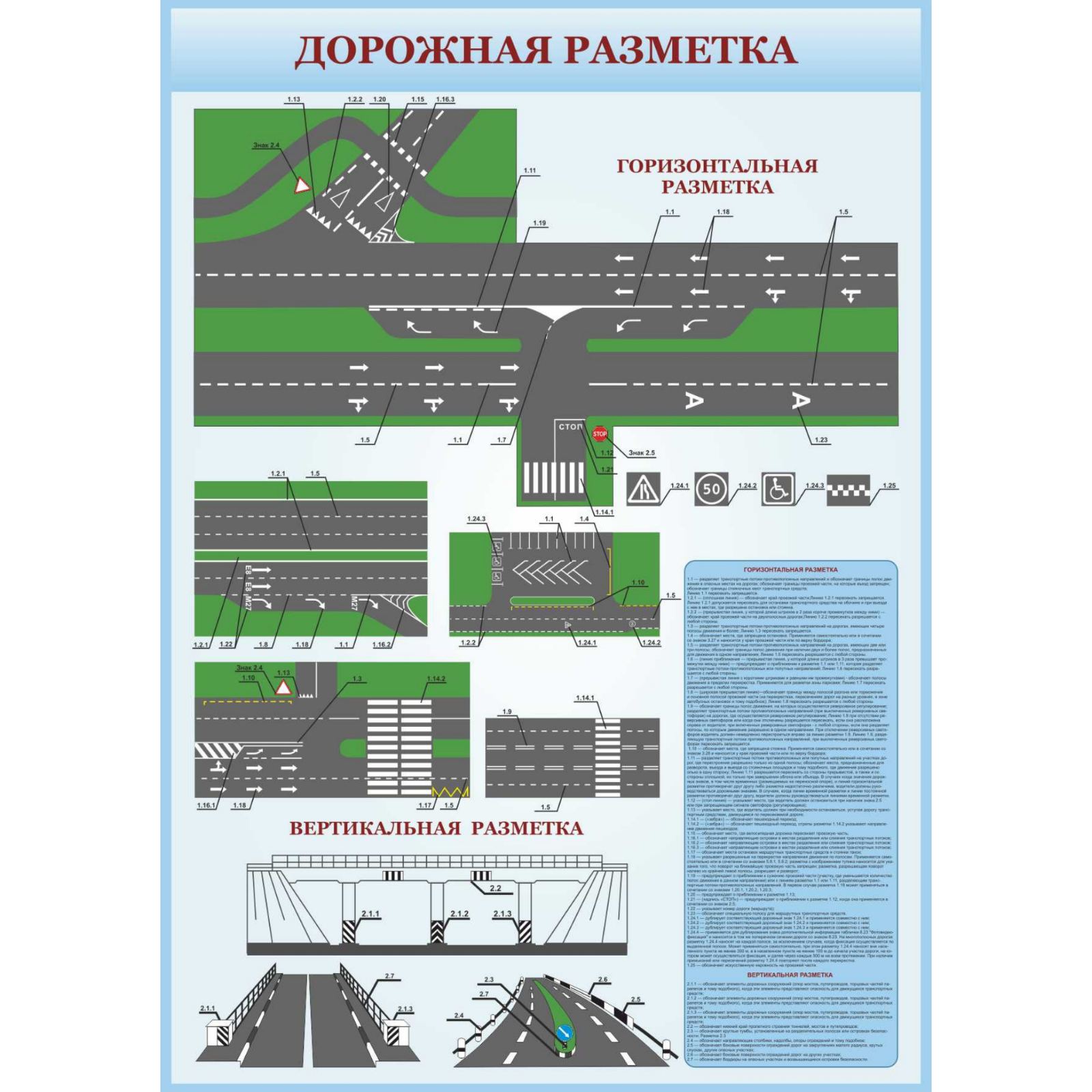 

Плакат “Дорожная разметка”