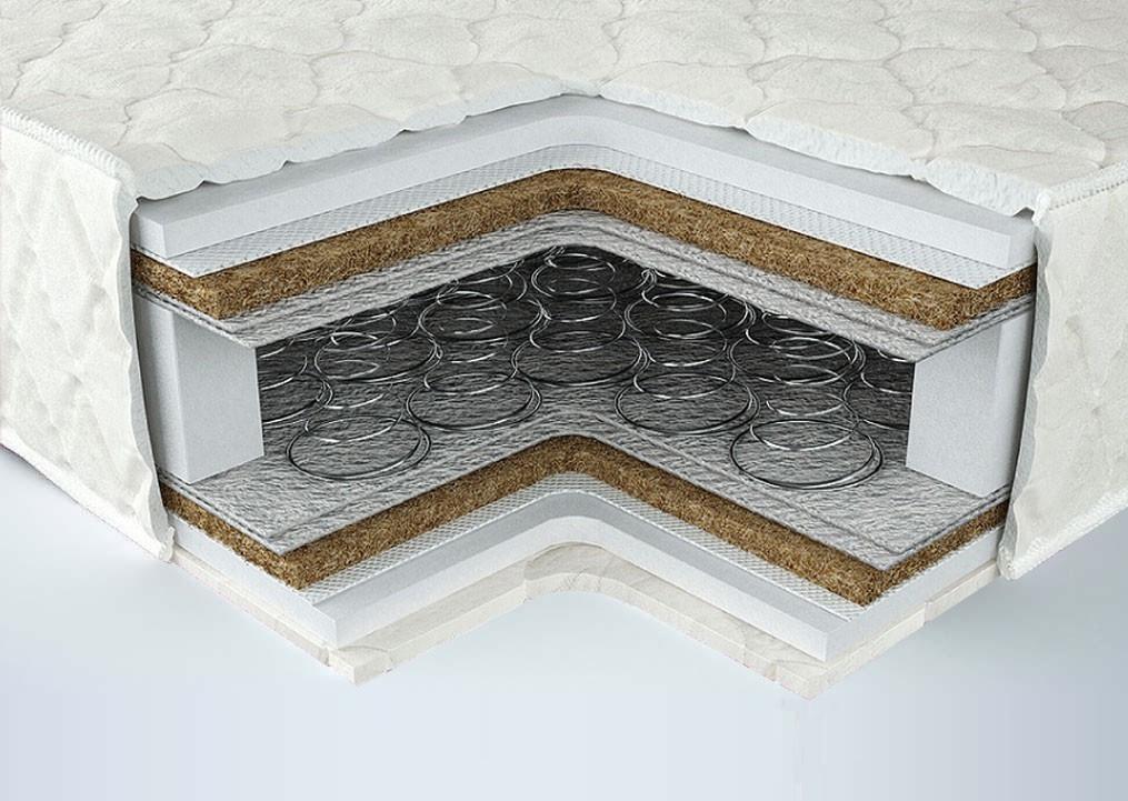 

Ортопедический матрас Neolux Delizia 180х200