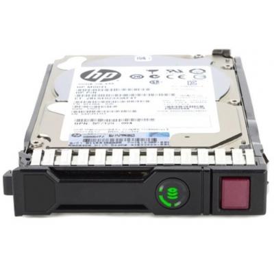 

Жесткий диск для сервера HP 1TB SATA 7.2K LFF SC HDD (861691-B21)