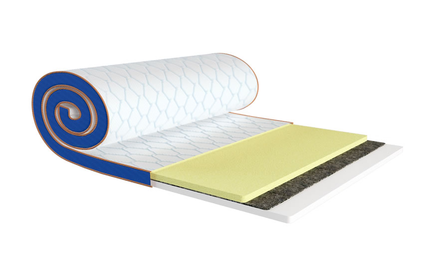 

Футон Sleep&Fly Mini Memo 2 в 1 Flex стрейч 90х200