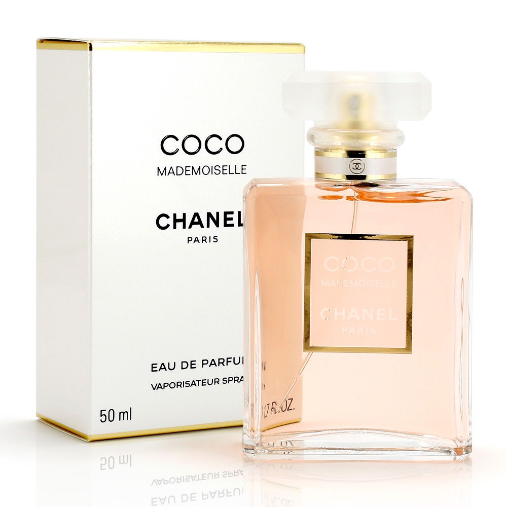 chanel 19 perfume fragrantica