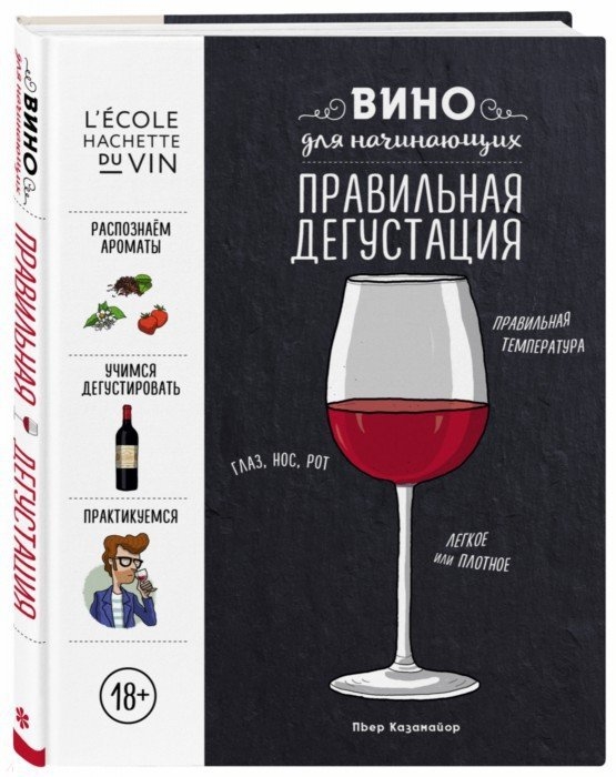 

Вино для начинающих. Правильная дегустация