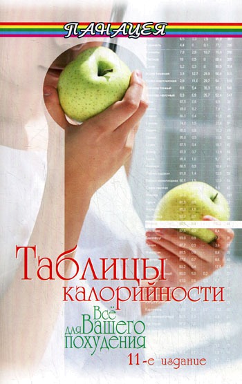 

Таблицы калорийности. Все для вашего похудения (406272)