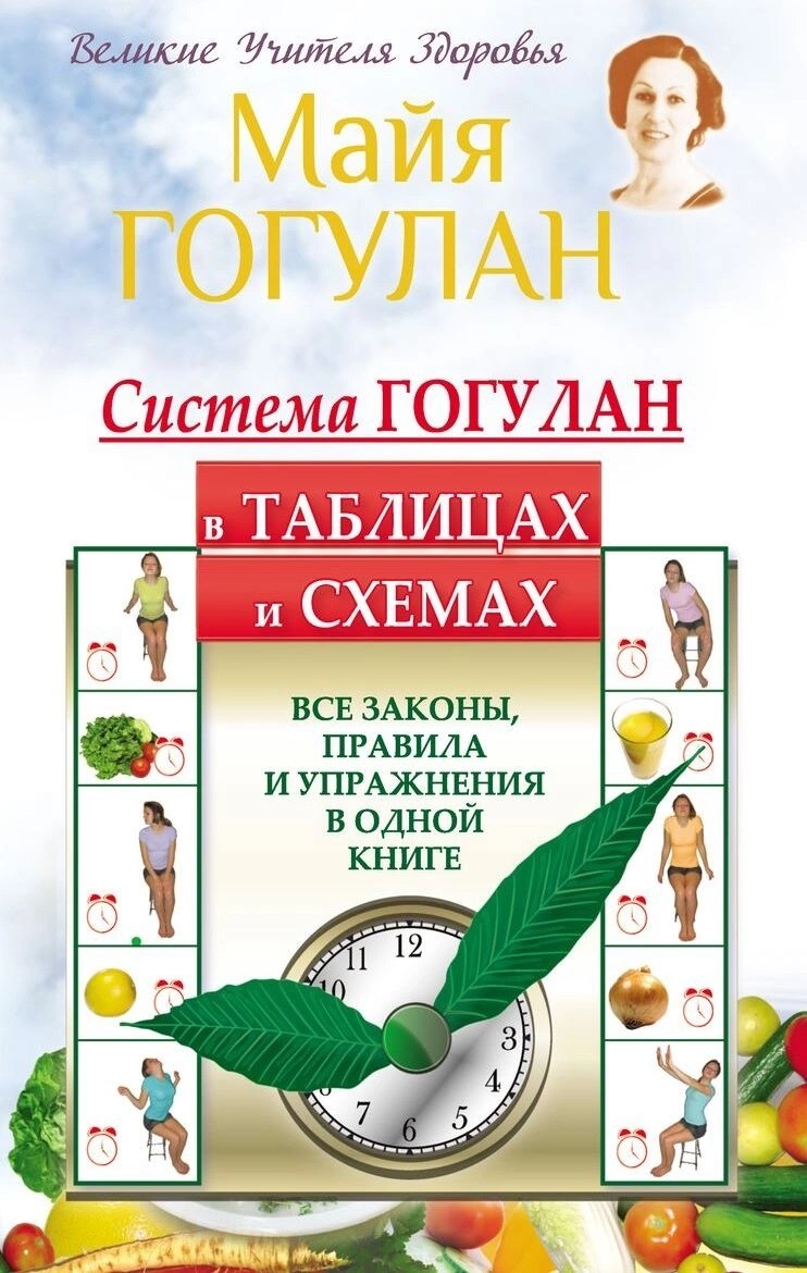 

Система Гогулан в таблицах и схемах. Все законы, правила и упражнения в одной книге (4243323)