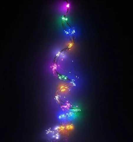 

Светодиодная гирлянда конский хвост 340LED 2 м с контроллером Garland RD-244 Микс (М-13821)