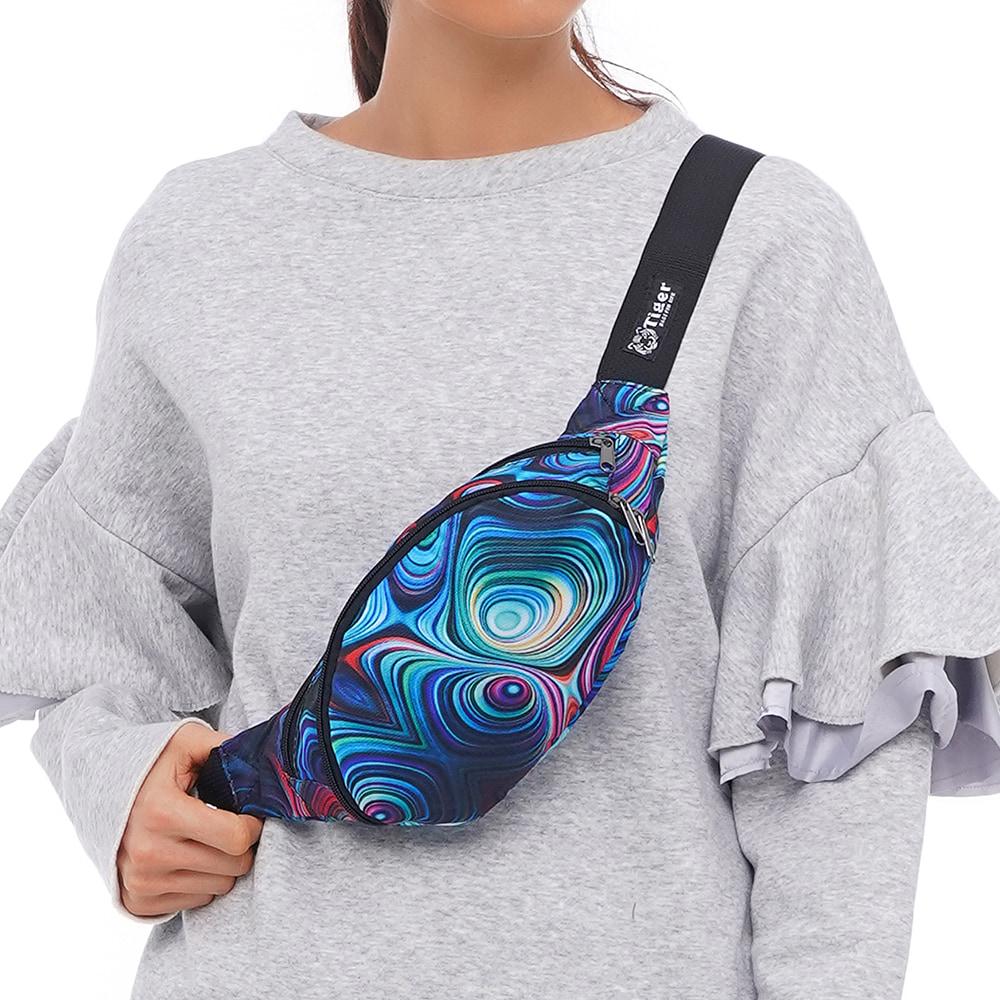 

Сумка на пояс TIGER MOON PRINT АБСТРАКЦИЯ 2 Синий