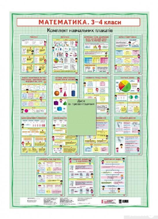 

Книга Математика. 3-4 класи. Плакати (+ СD диск) (967362)