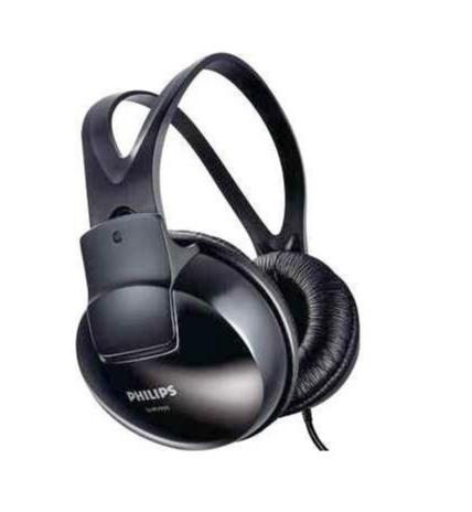 

Наушники Philips SHP1900 Over-ear Cable 2m (SHP1900/10)