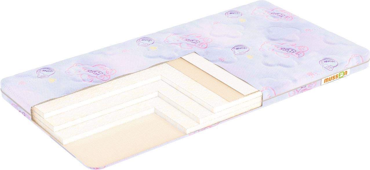 

Ортопедический матрас Musson Кроха-Soft под заказ за 1 кв.м. (до 140 см.)