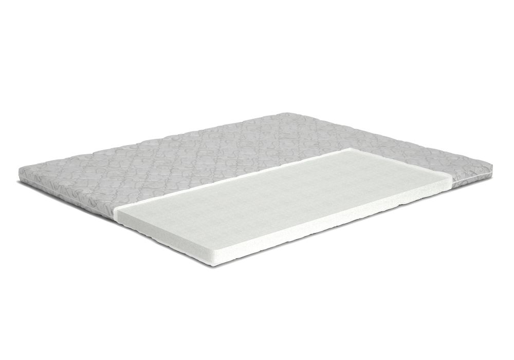 

Топпер Matroluxe TOPPER-FUTON 2 / ТОППЕР-Футон 2 бязь 145х180