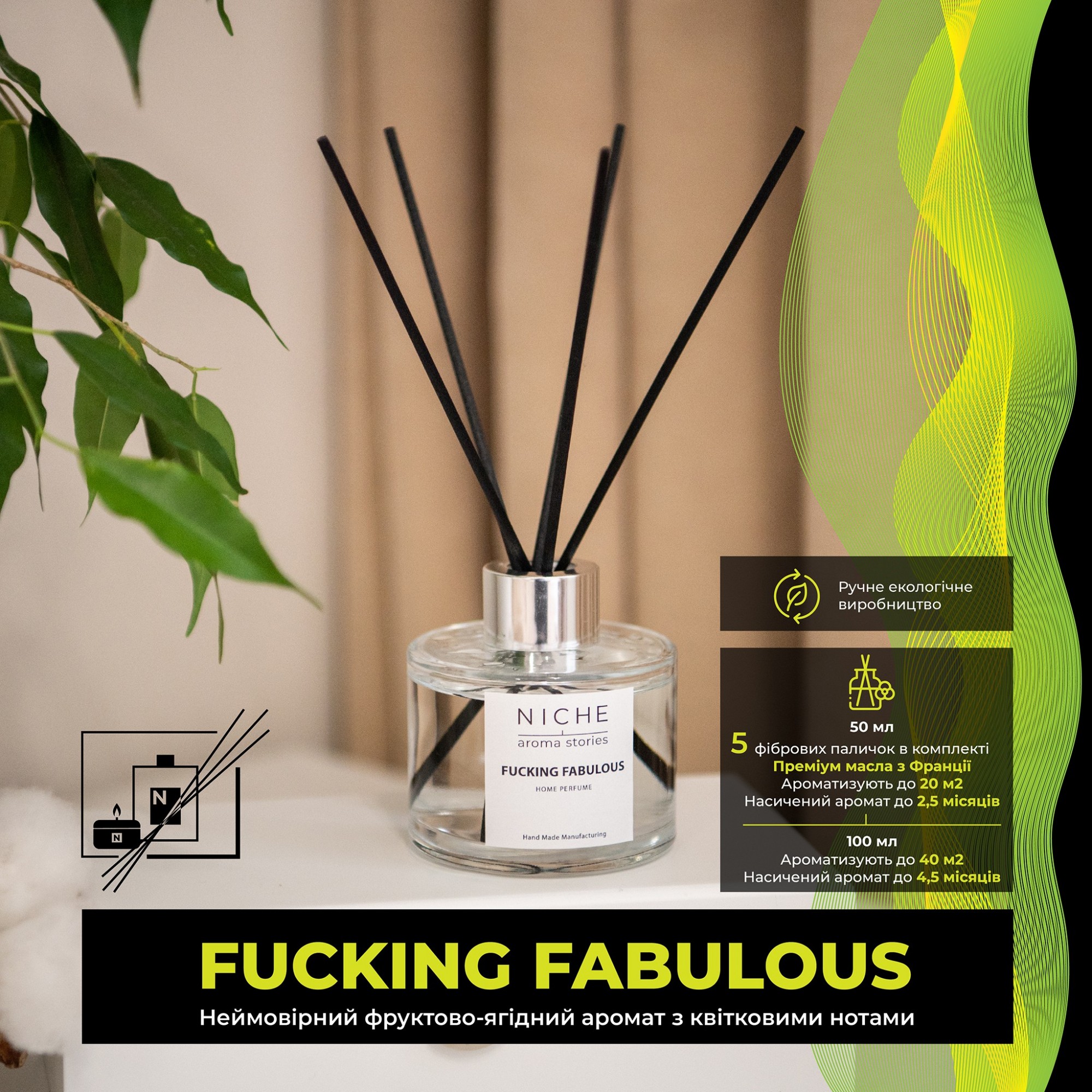 

Аромадиффузор Niche aroma stories Fucking Fabulous 100 мл