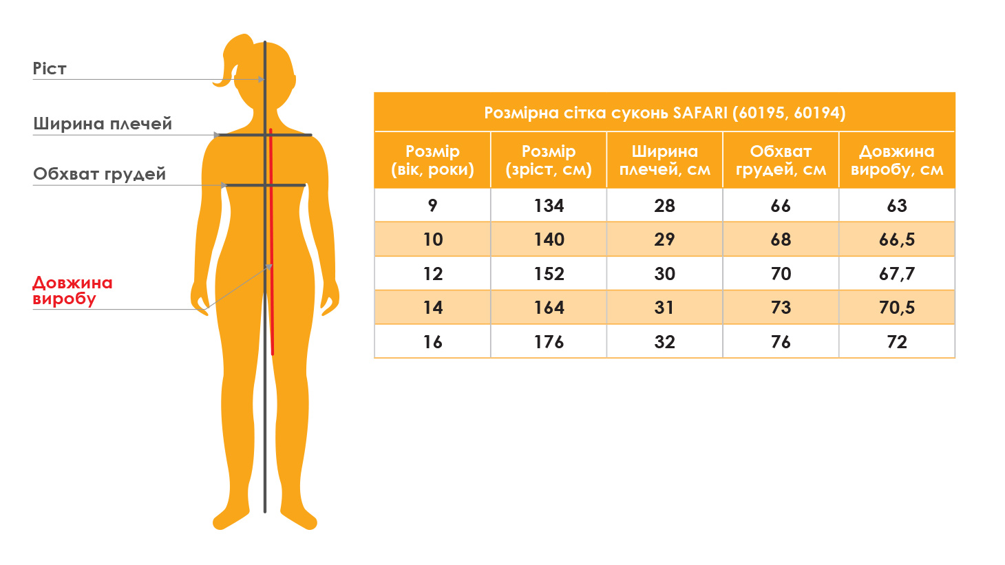 

Туніка для дівчинки SAFARI KIDS 60195 176 Молочний