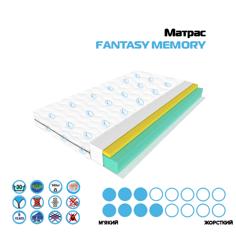 

Анатомический матрас Sonma Fantasy Memory 2 в 1 FM-160/200 Vita-Foam