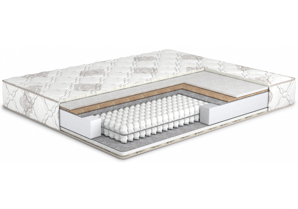 

Матрас Cappuccino Soft Plus/Капучино Софт Плюс 70x190 см
